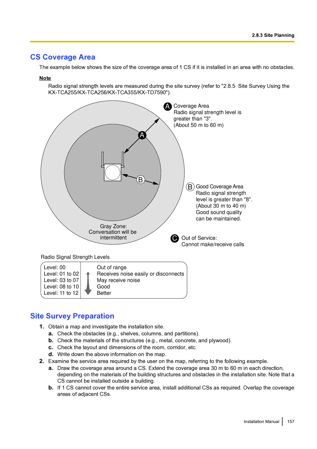 Panasonic KX-TDA100 installation manual CS Coverage Area, Site Survey Preparation, Radio Signal Strength Levels 