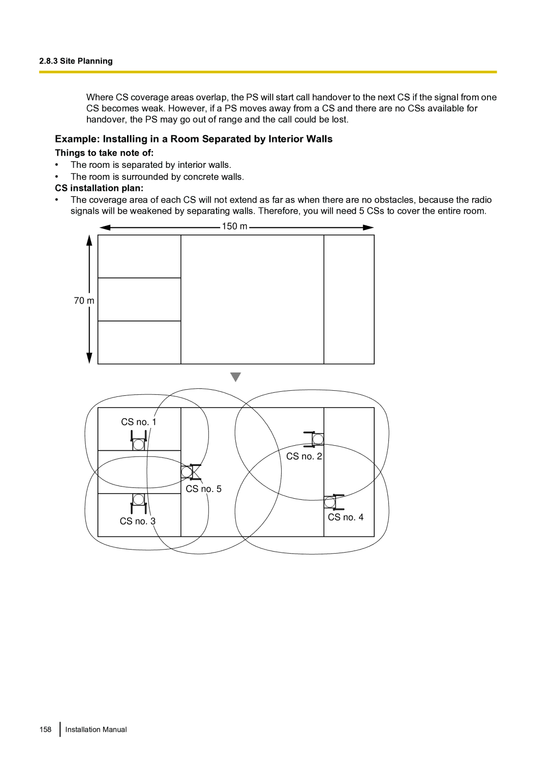 Panasonic KX-TDA100 Example Installing in a Room Separated by Interior Walls, Things to take note, CS installation plan 