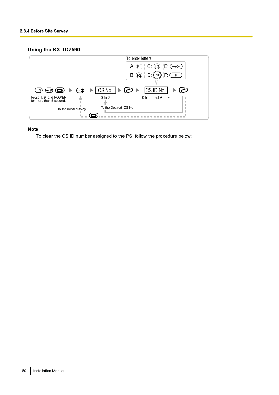 Panasonic KX-TDA100 installation manual Using the KX-TD7590 