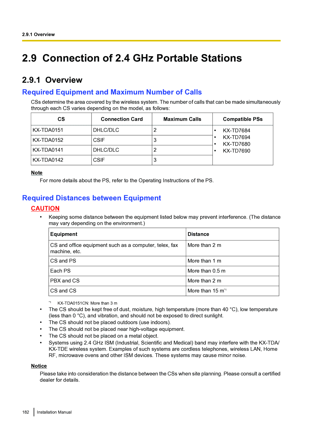 Panasonic KX-TDA100 installation manual Connection of 2.4 GHz Portable Stations, Overview 