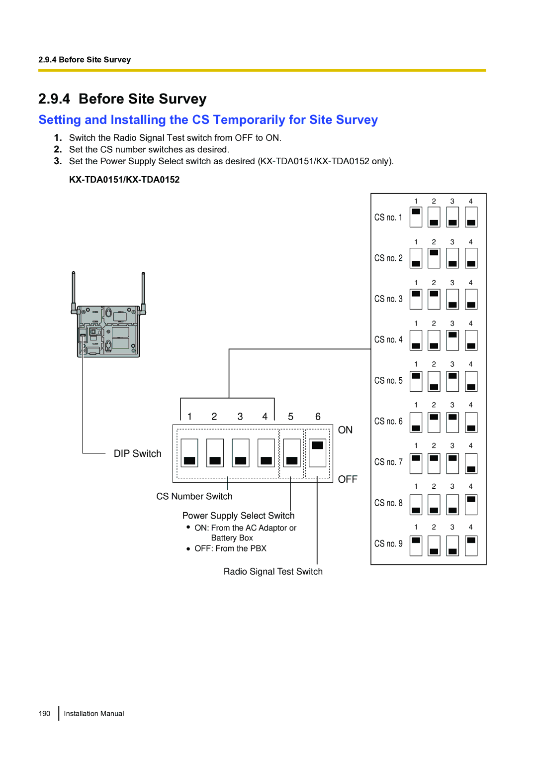 Panasonic KX-TDA100 installation manual Off, KX-TDA0151/KX-TDA0152 