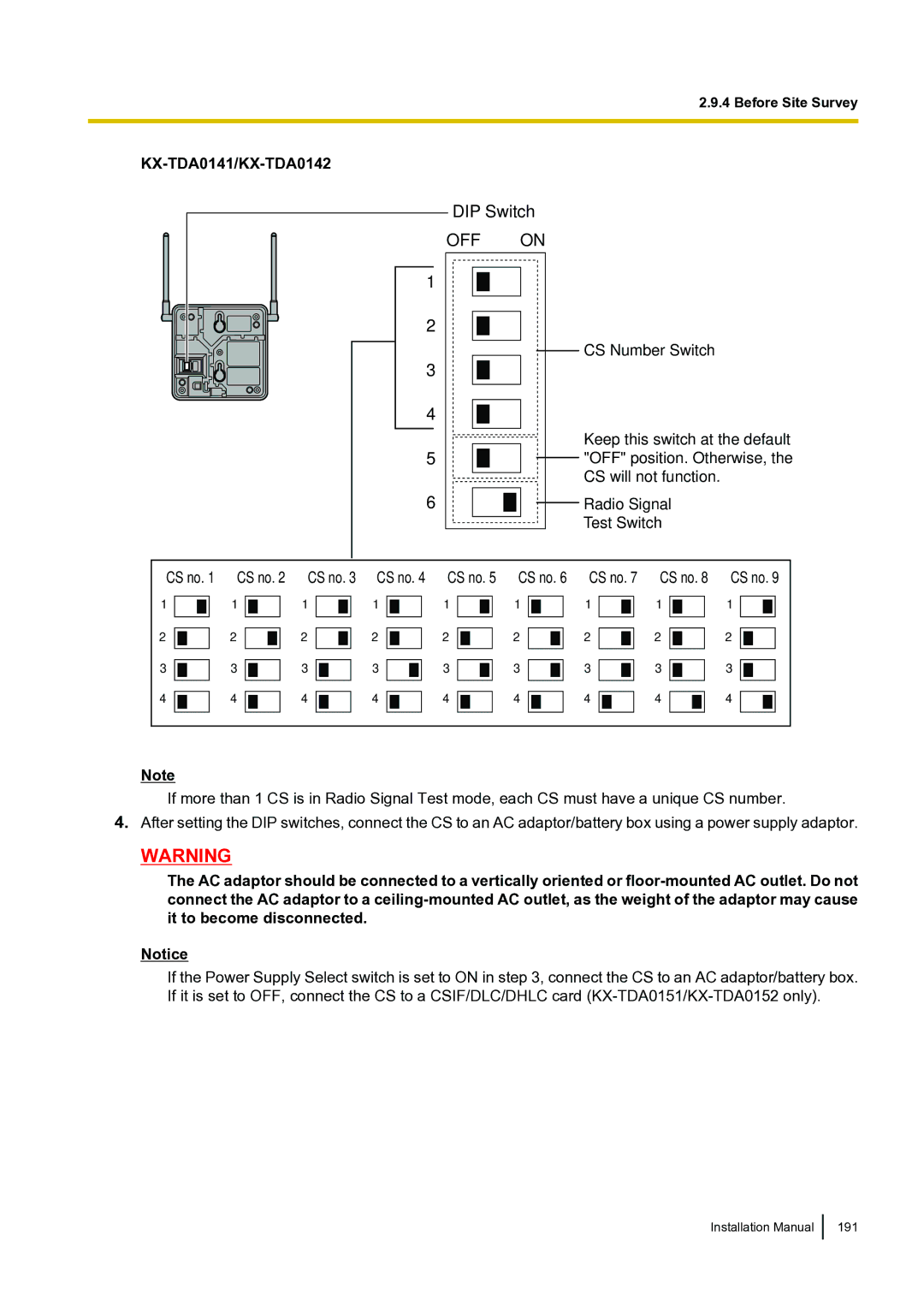 Panasonic KX-TDA100 installation manual KX-TDA0141/KX-TDA0142 