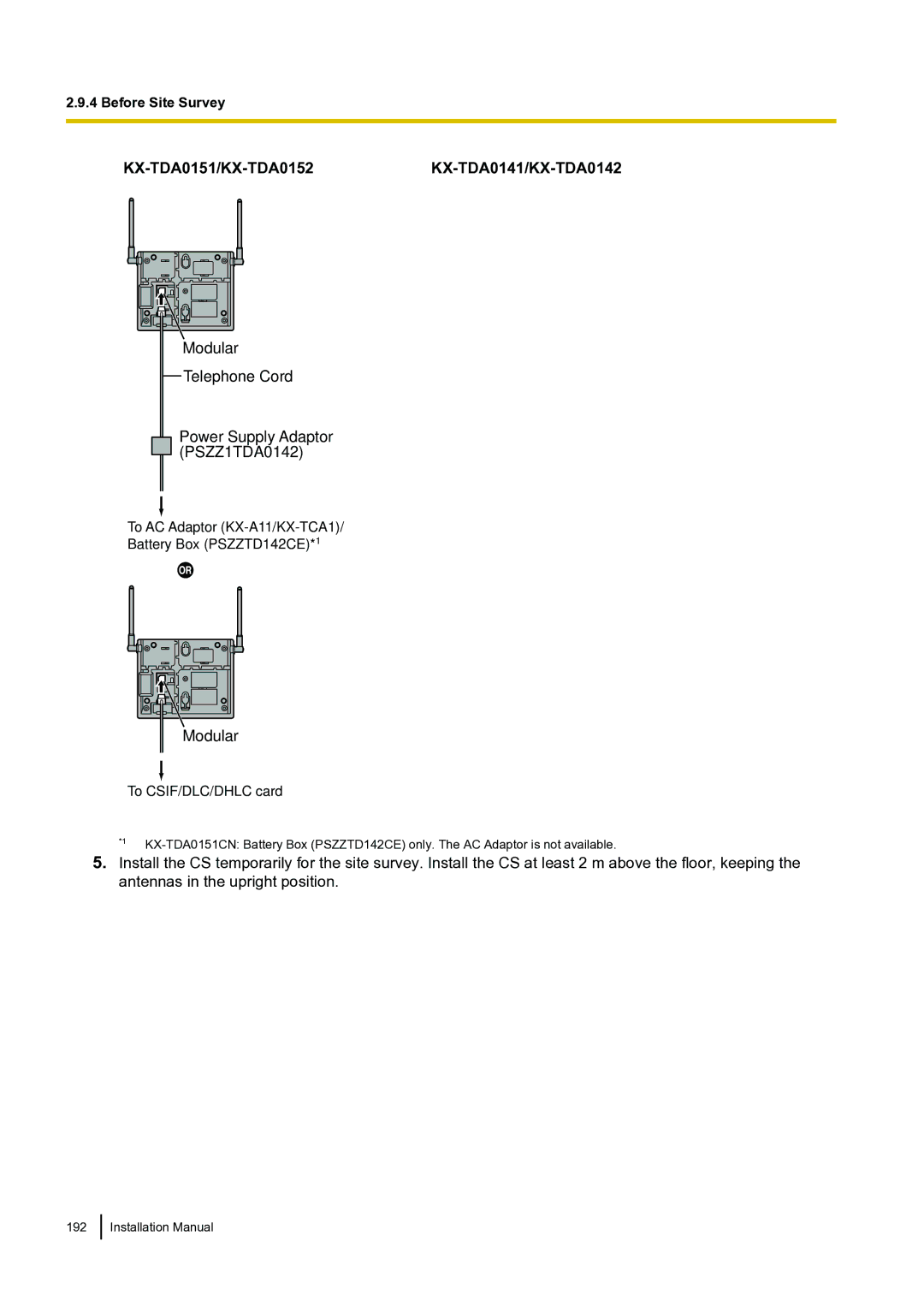 Panasonic KX-TDA100 installation manual KX-TDA0151/KX-TDA0152KX-TDA0141/KX-TDA0142 