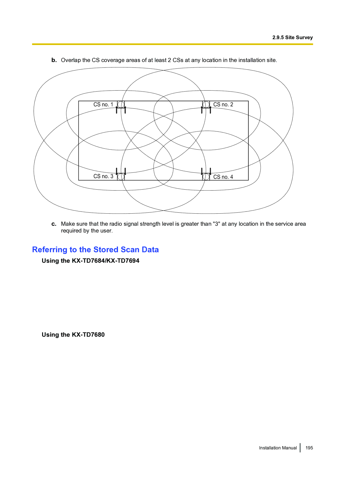 Panasonic KX-TDA100 installation manual Scan Data No 