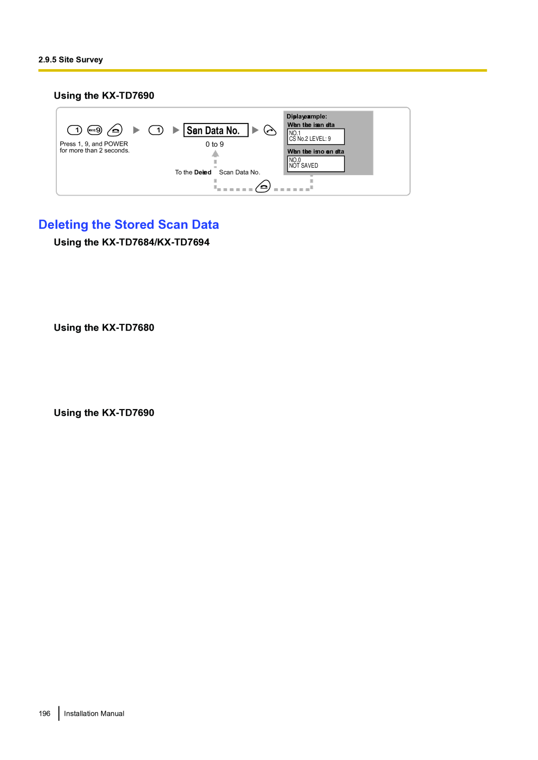 Panasonic KX-TDA100 installation manual Deleting the Stored Scan Data, Scan Data No 