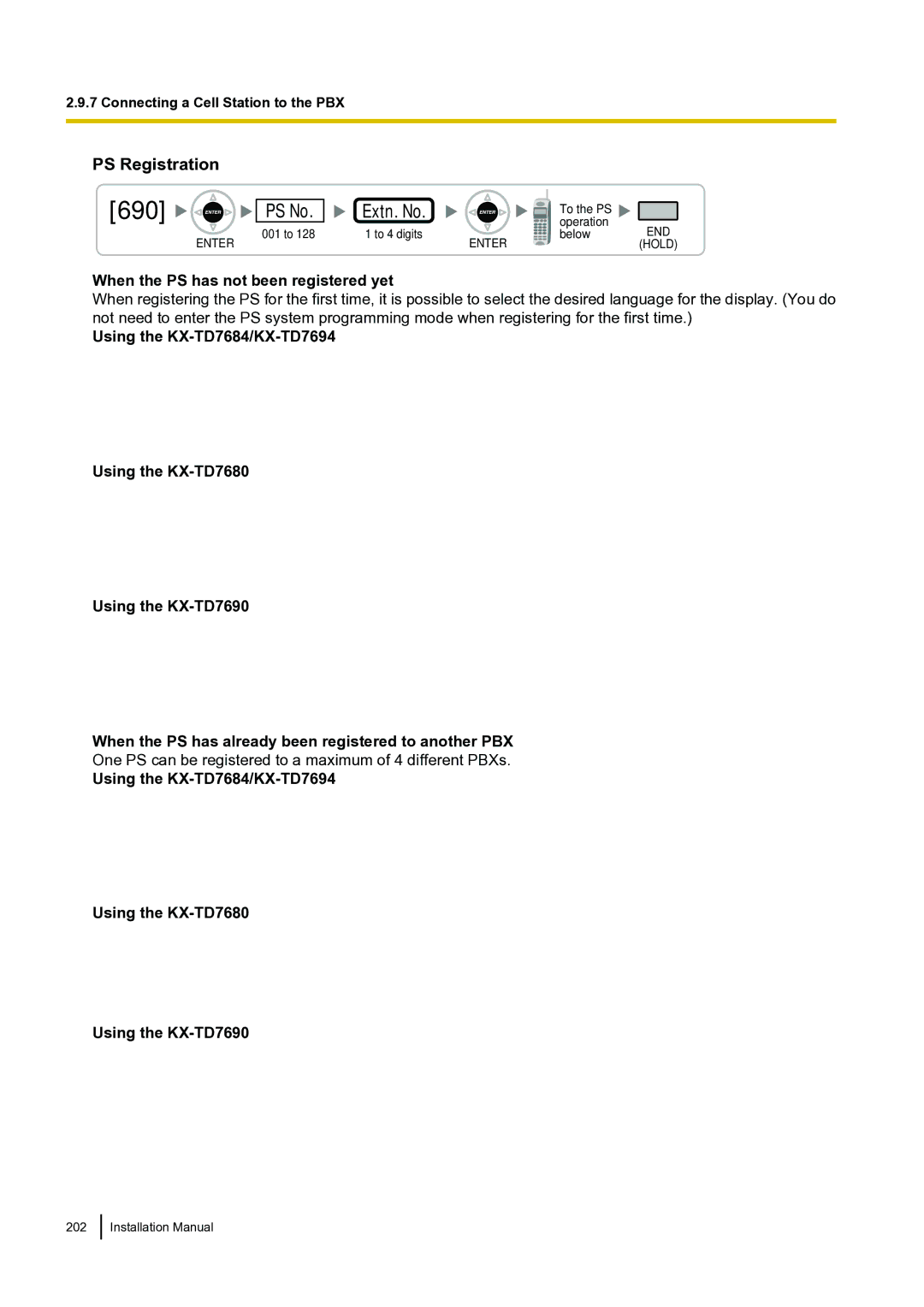 Panasonic KX-TDA100 When the PS has not been registered yet, Using the KX-TD7684/KX-TD7694, Using the KX-TD7680 