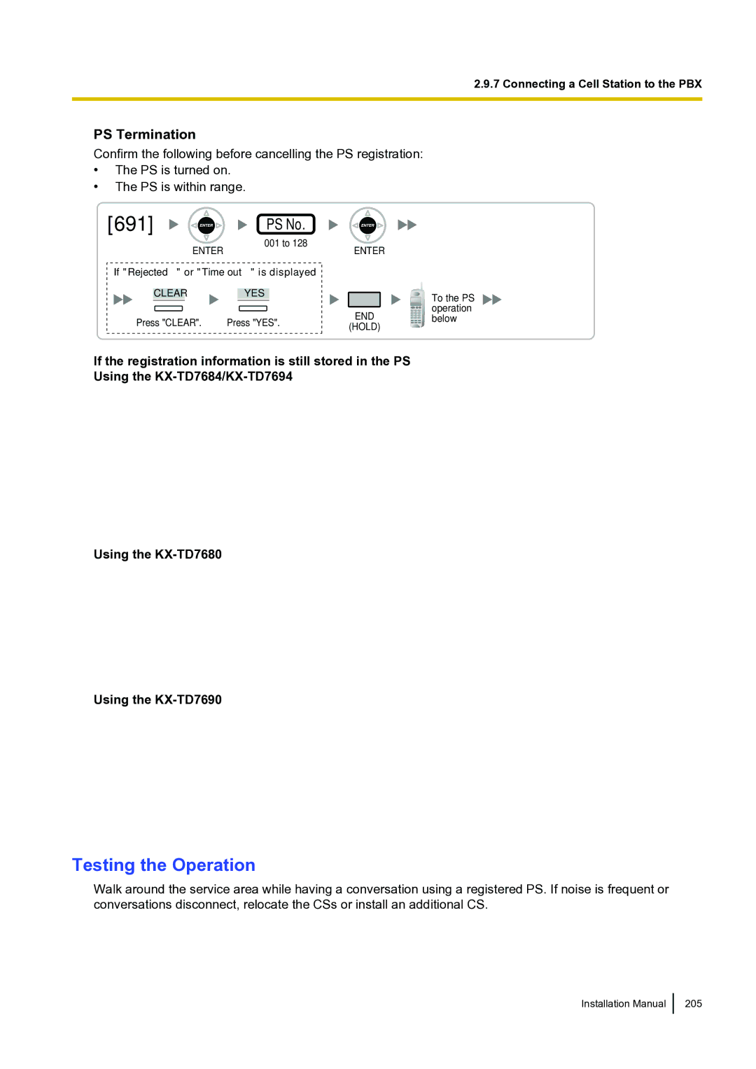 Panasonic KX-TDA100 installation manual System 