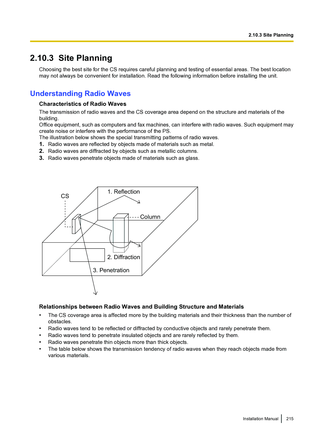 Panasonic KX-TDA100 installation manual Installation Manual 215 