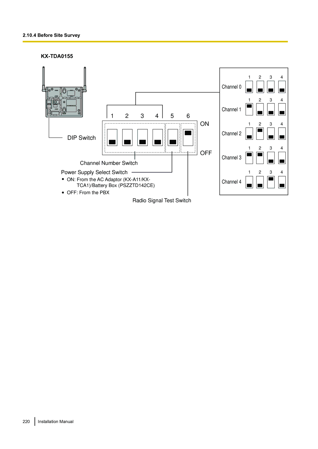 Panasonic KX-TDA100 installation manual DIP Switch, KX-TDA0155 