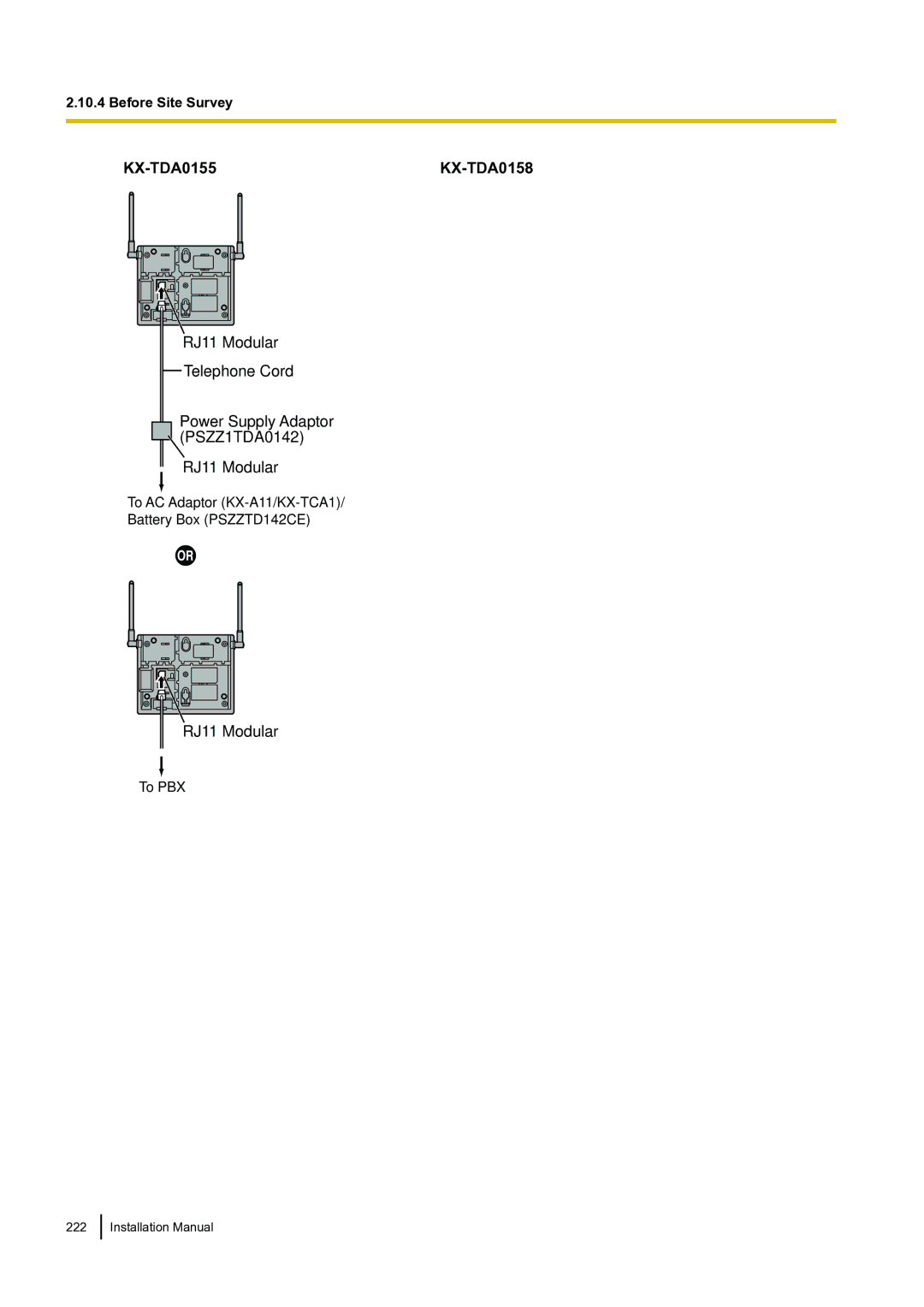 Panasonic KX-TDA100 installation manual KX-TDA0155 KX-TDA0158 