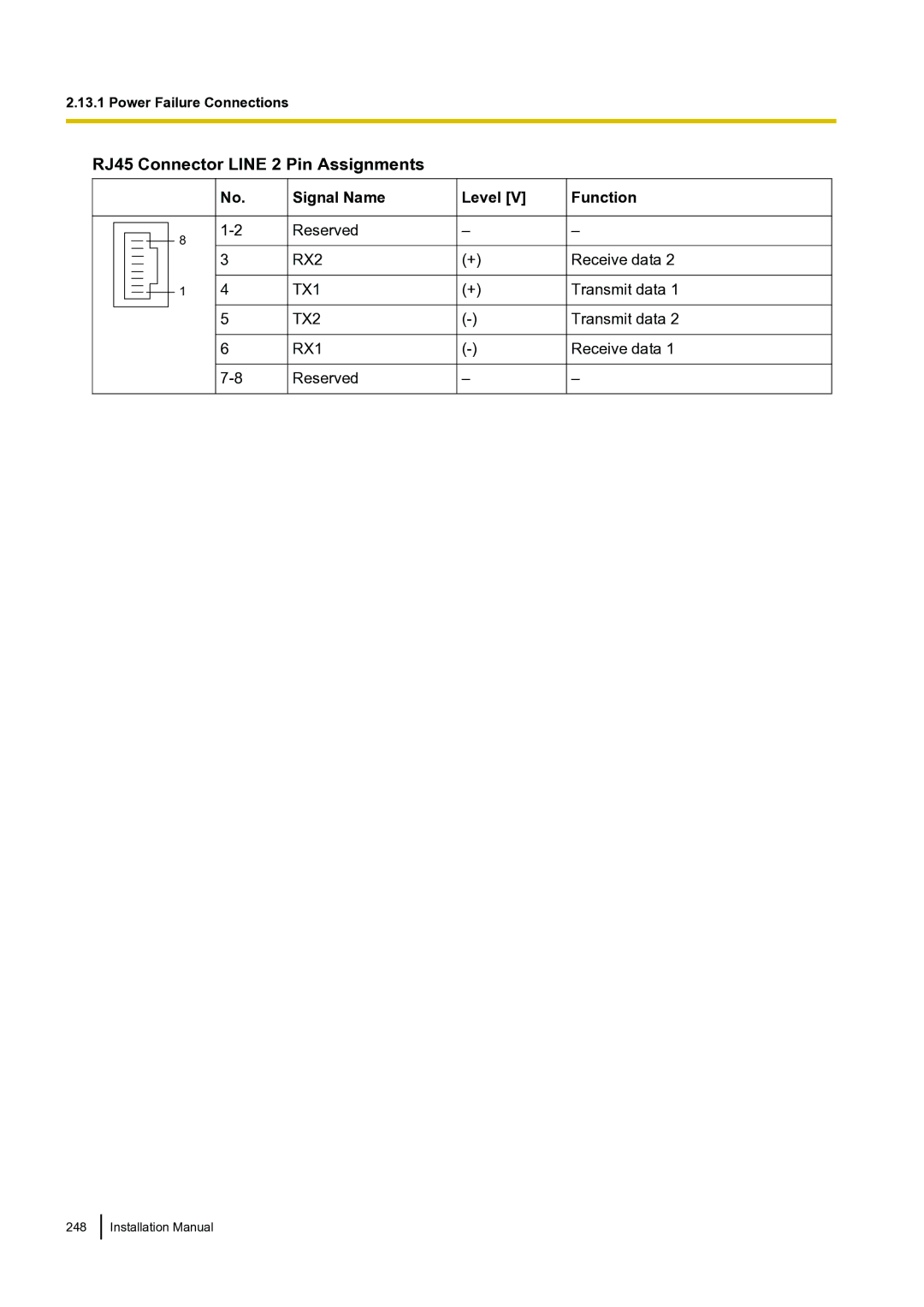 Panasonic KX-TDA100 installation manual RJ45 Connector Line 2 Pin Assignments 