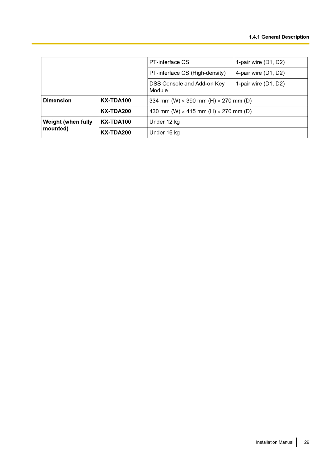 Panasonic installation manual Dimension Weight when fully mounted, KX-TDA100 KX-TDA200 