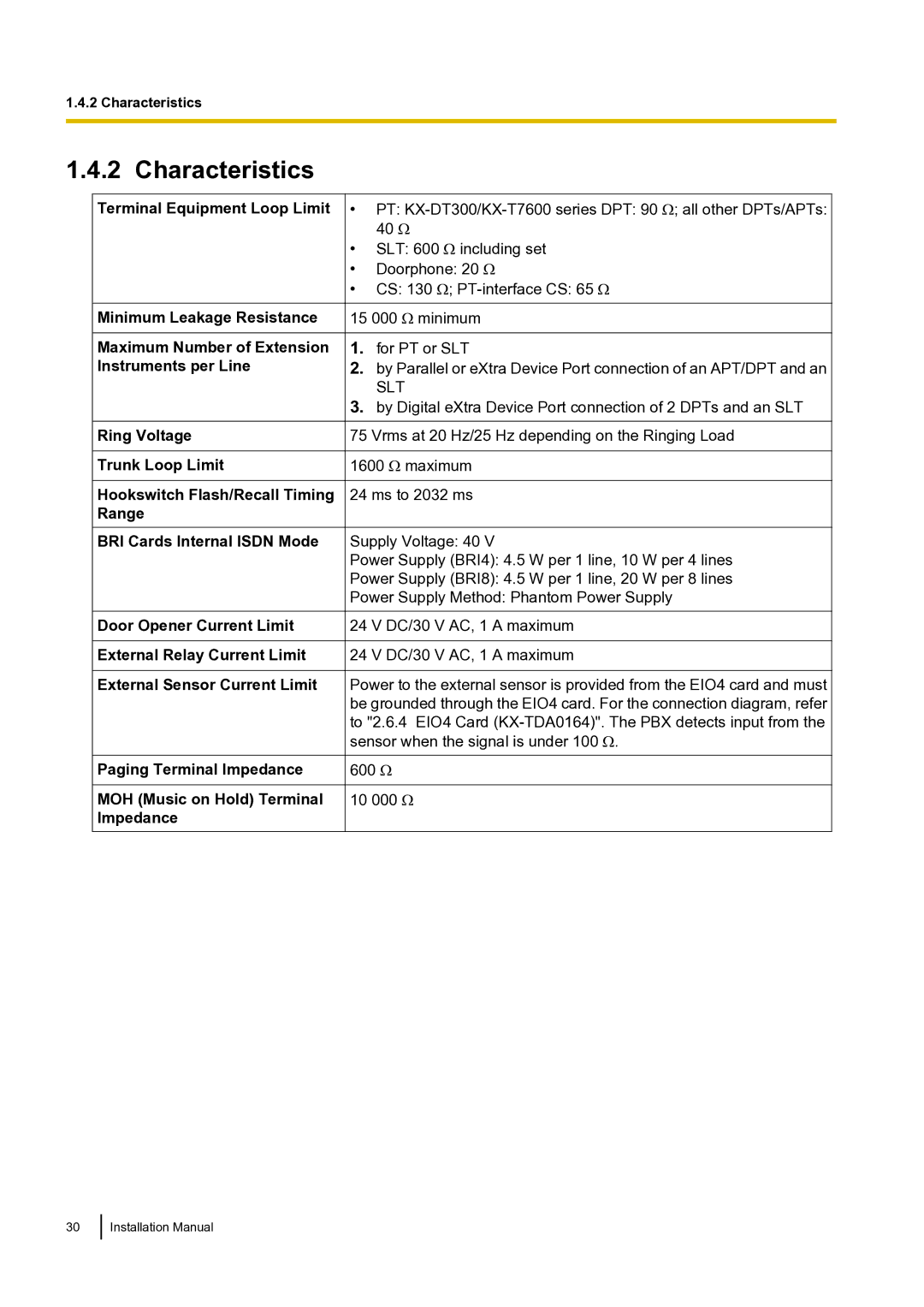 Panasonic KX-TDA100 installation manual Characteristics 