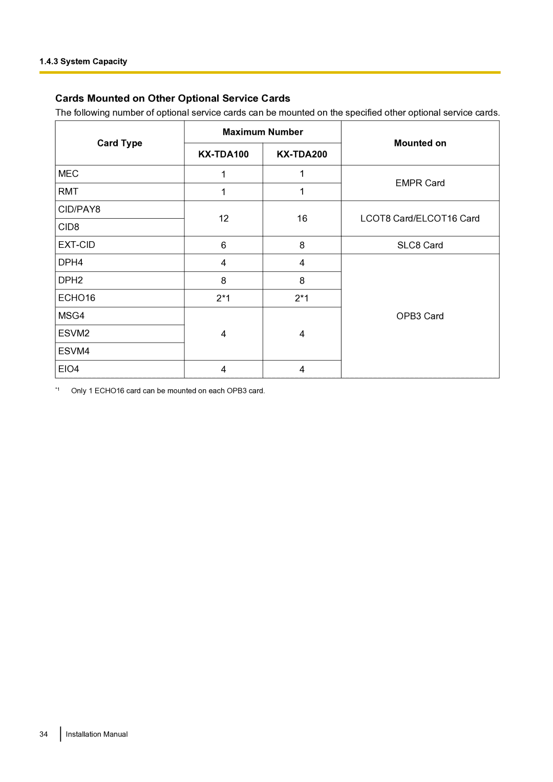 Panasonic KX-TDA100 installation manual Cards Mounted on Other Optional Service Cards 