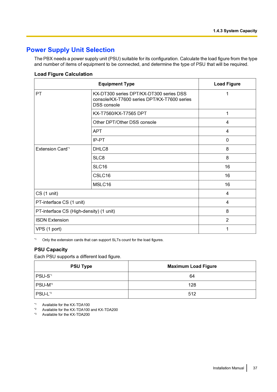 Panasonic KX-TDA100 installation manual Power Supply Unit Selection, Load Figure Calculation, PSU Capacity 