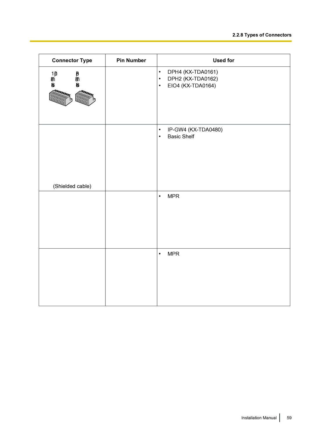 Panasonic KX-TDA100 installation manual Usb Mpr 