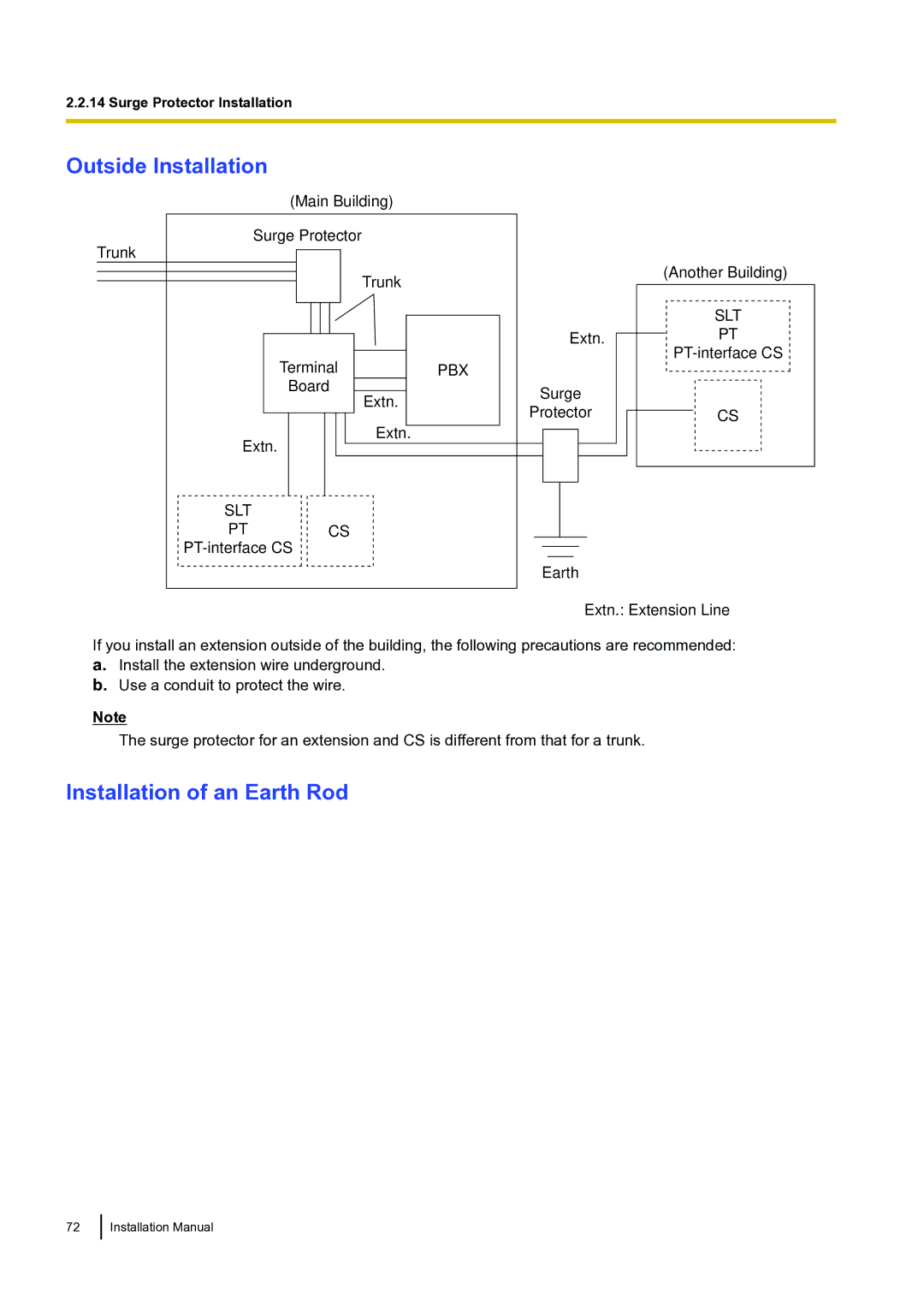 Panasonic KX-TDA100 installation manual Outside Installation, Installation of an Earth Rod 