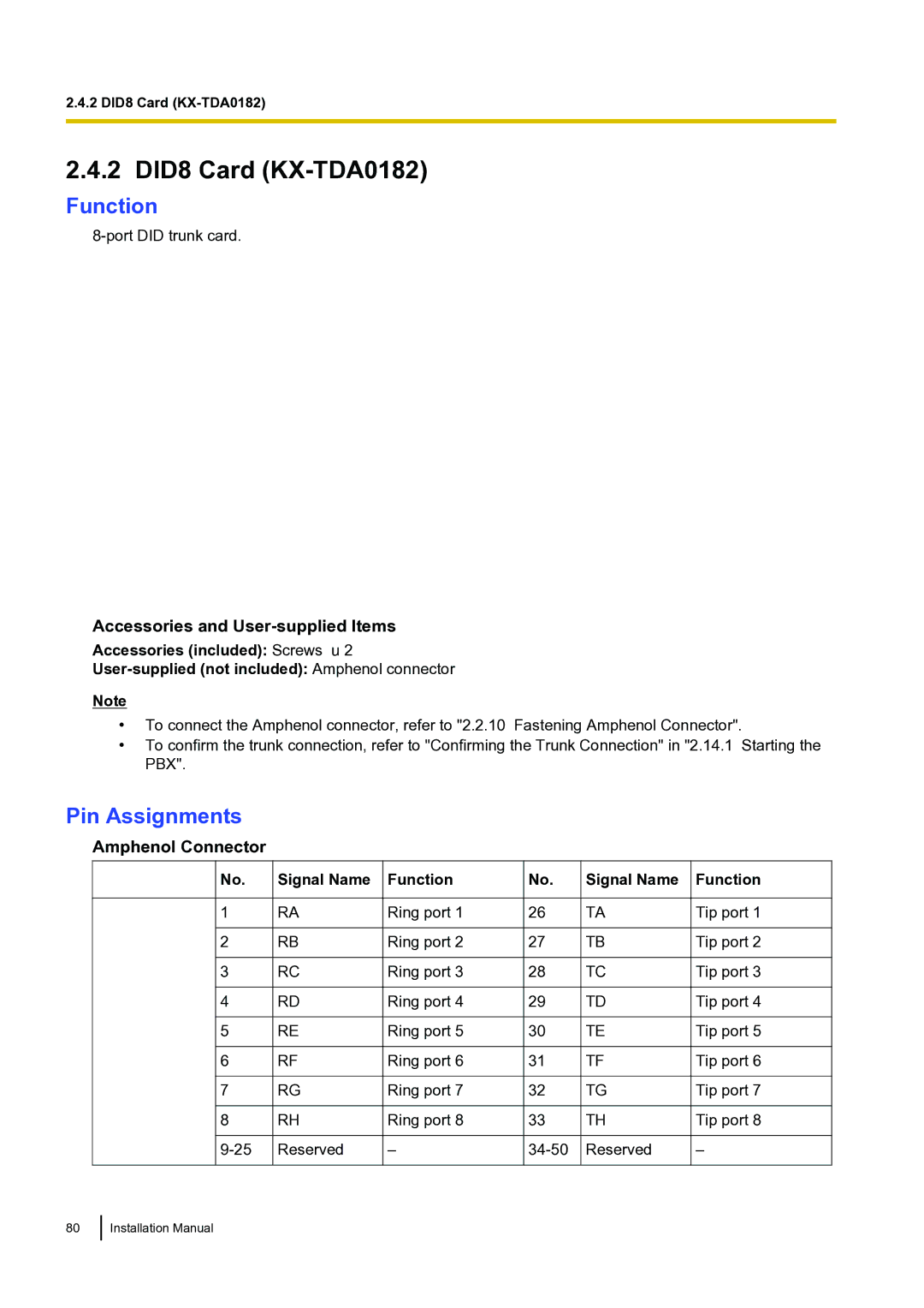 Panasonic KX-TDA100 installation manual 2 DID8 Card KX-TDA0182 