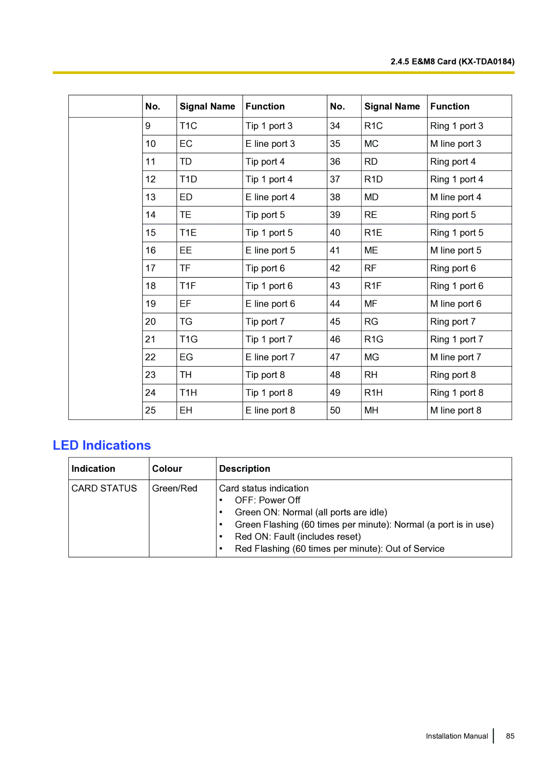 Panasonic KX-TDA100 installation manual T1C T1D T1E T1F T1G T1H 