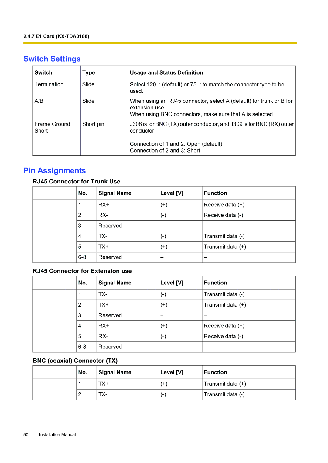 Panasonic KX-TDA100 installation manual BNC coaxial Connector TX, Signal Name Level Function 