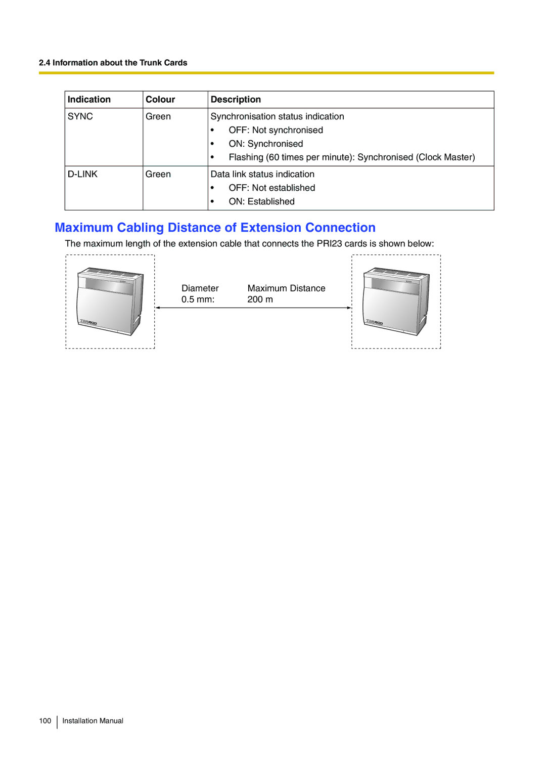 Panasonic KX-TDA100 installation manual Maximum Cabling Distance of Extension Connection 