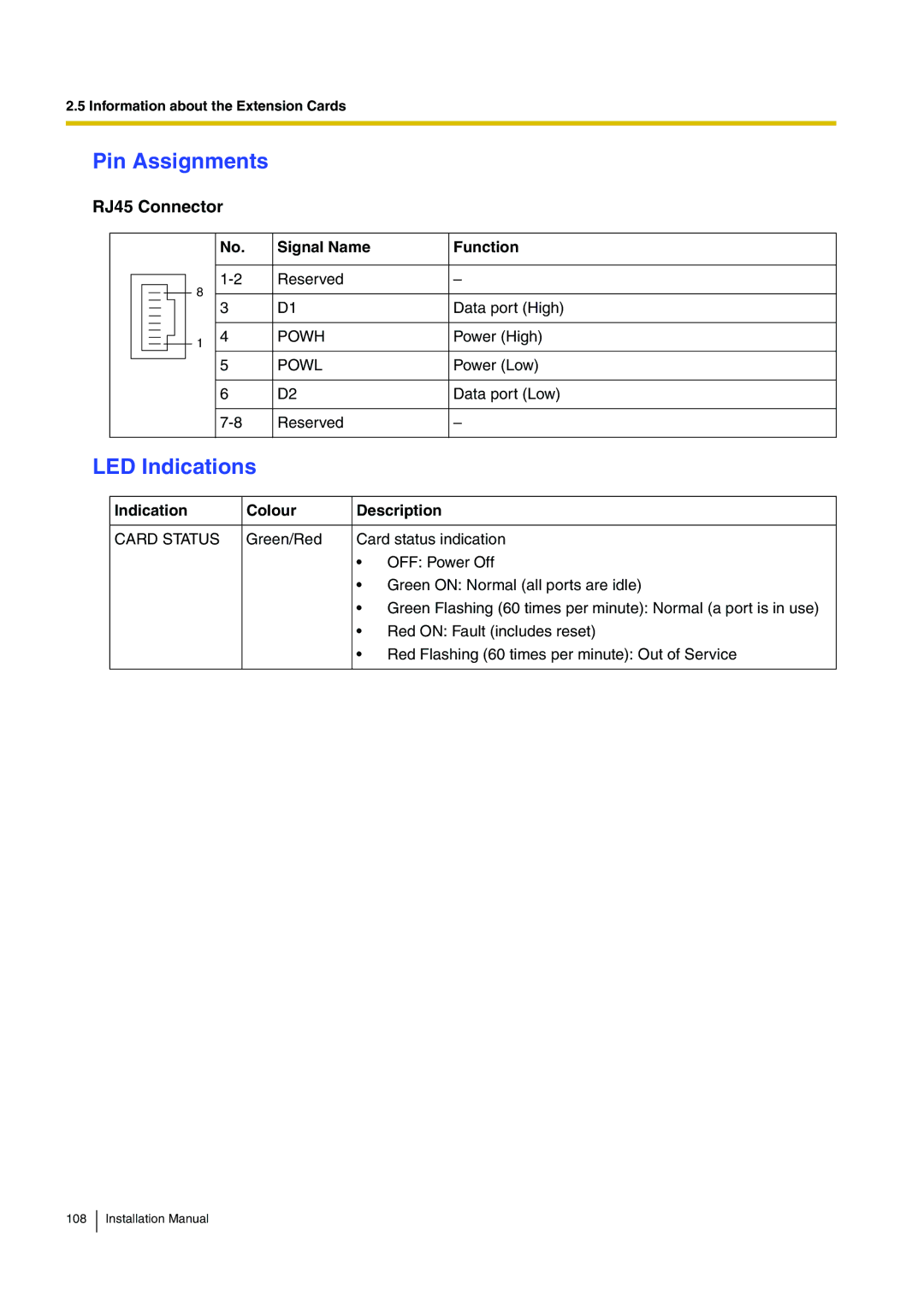 Panasonic KX-TDA100 installation manual RJ45 Connector, Powh, Powl 