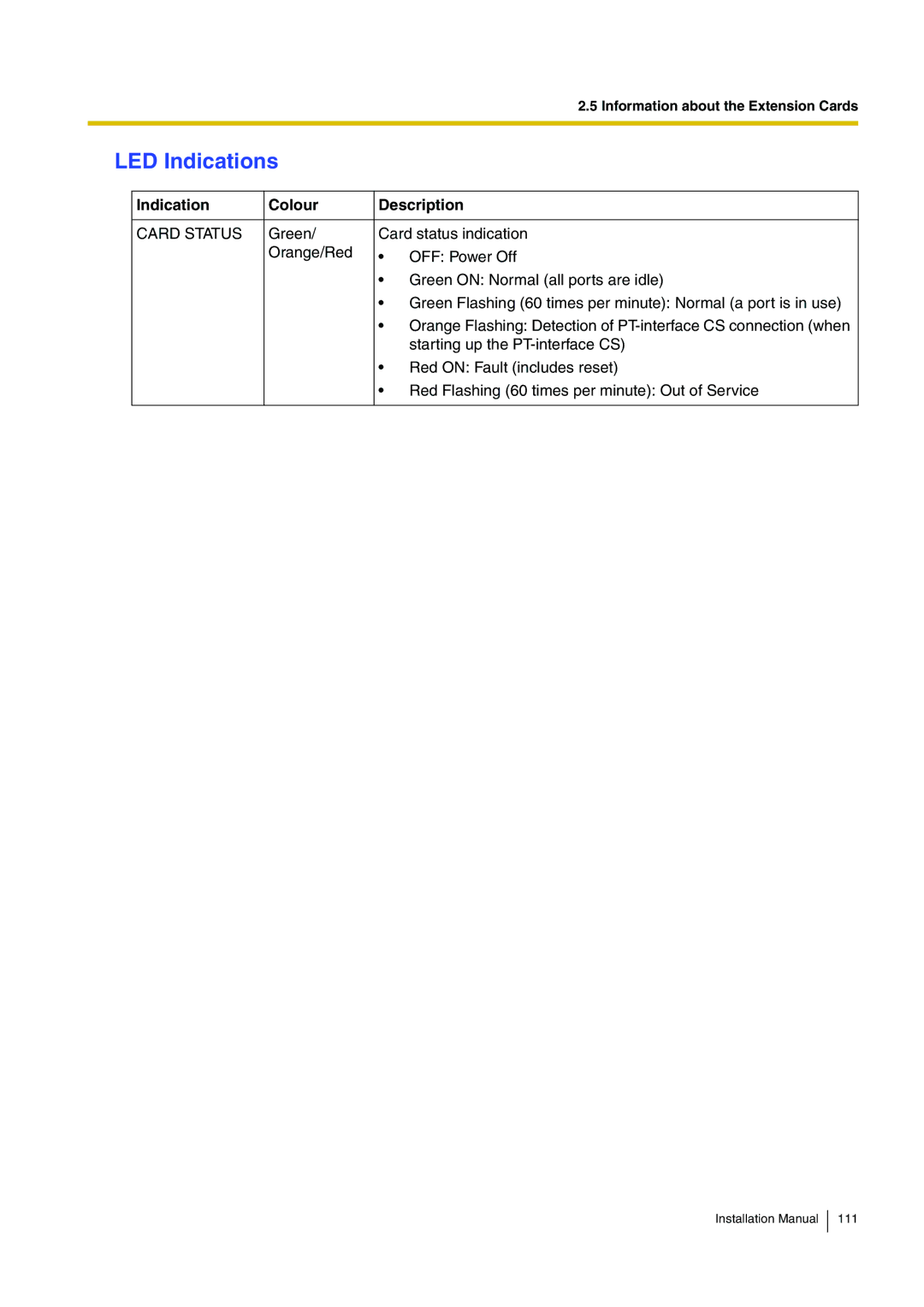 Panasonic KX-TDA100 installation manual LED Indications 