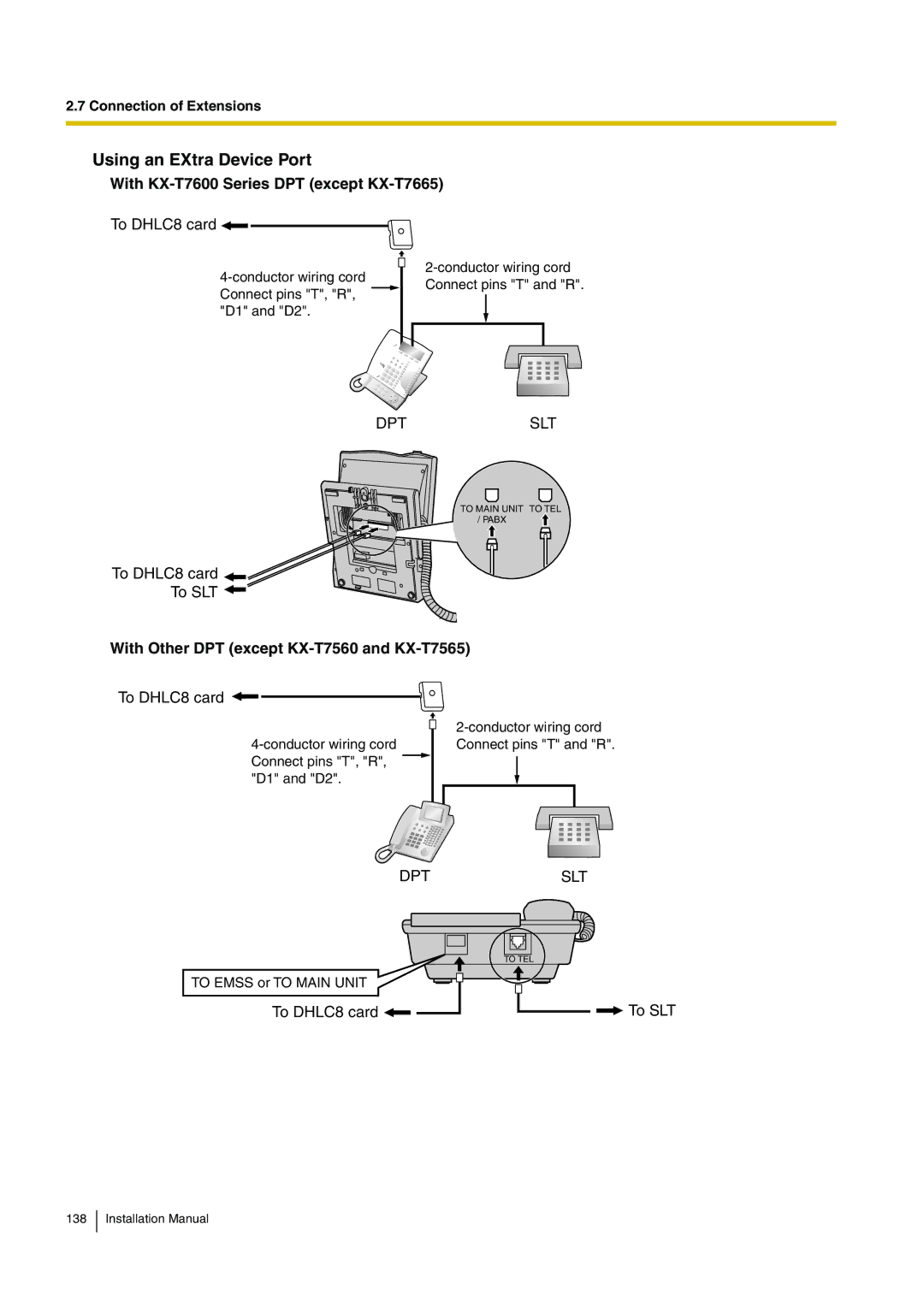 Panasonic KX-TDA100 installation manual Using an EXtra Device Port, With KX-T7600 Series DPT except KX-T7665, Dptslt 