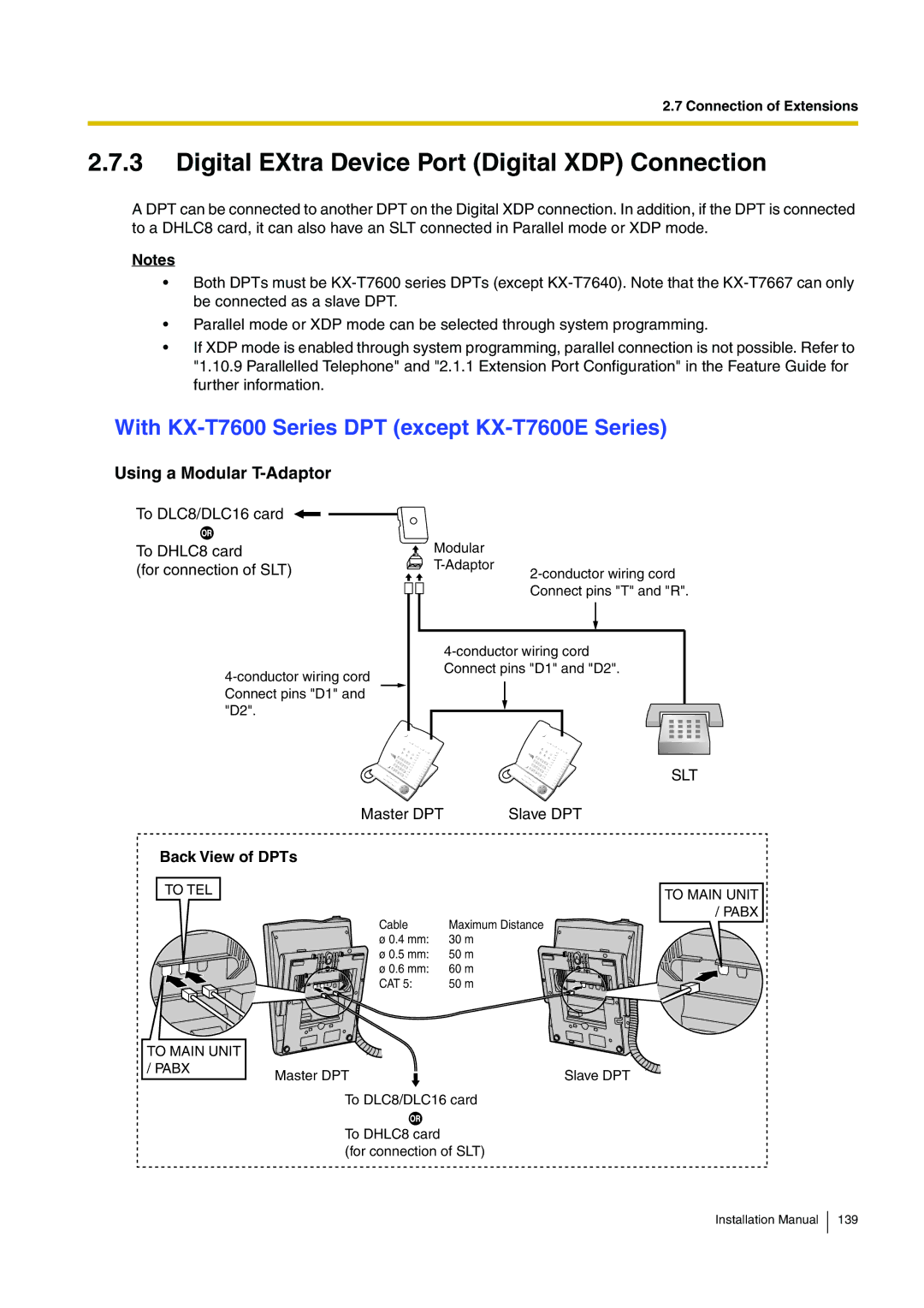 Panasonic KX-TDA100 Digital EXtra Device Port Digital XDP Connection, With KX-T7600 Series DPT except KX-T7600E Series 