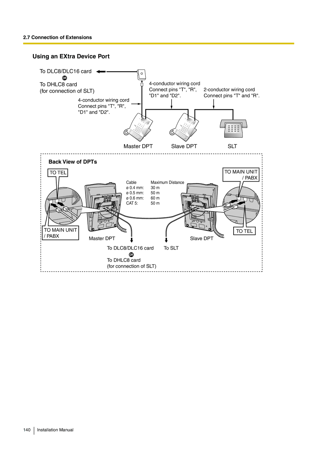 Panasonic KX-TDA100 installation manual To TEL To Main Unit 