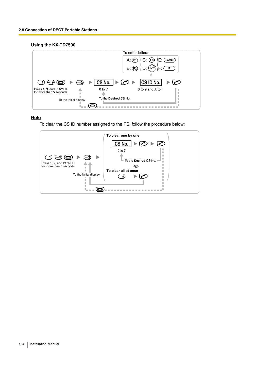 Panasonic KX-TDA100 installation manual Using the KX-TD7590 To enter letters 