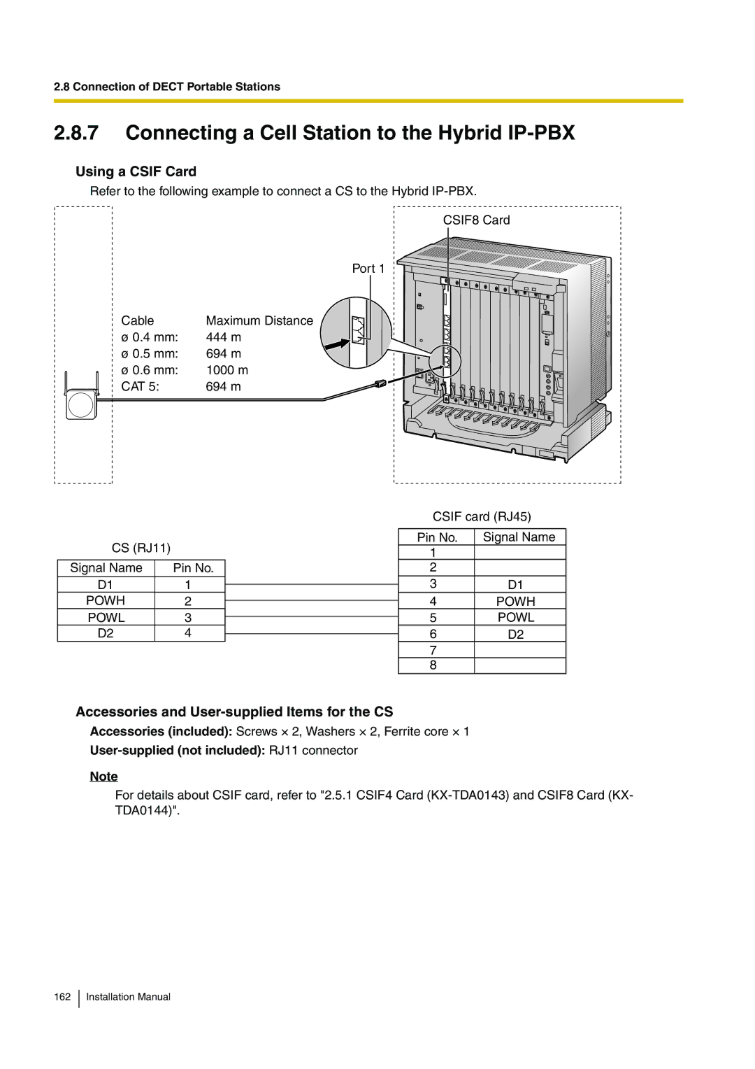 Panasonic KX-TDA100 installation manual Connecting a Cell Station to the Hybrid IP-PBX, Using a Csif Card, Powh Powl 