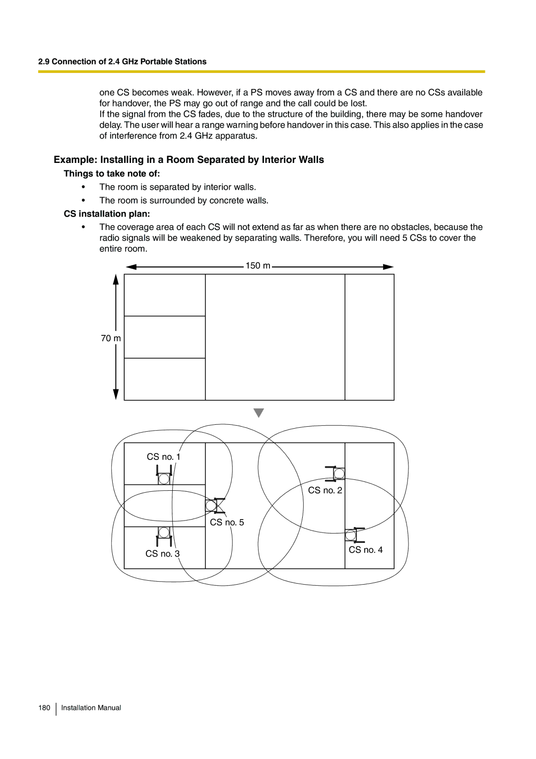 Panasonic KX-TDA100 installation manual Example Installing in a Room Separated by Interior Walls 