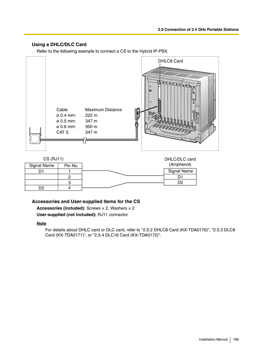 Panasonic KX-TDA100 installation manual Using a DHLC/DLC Card 