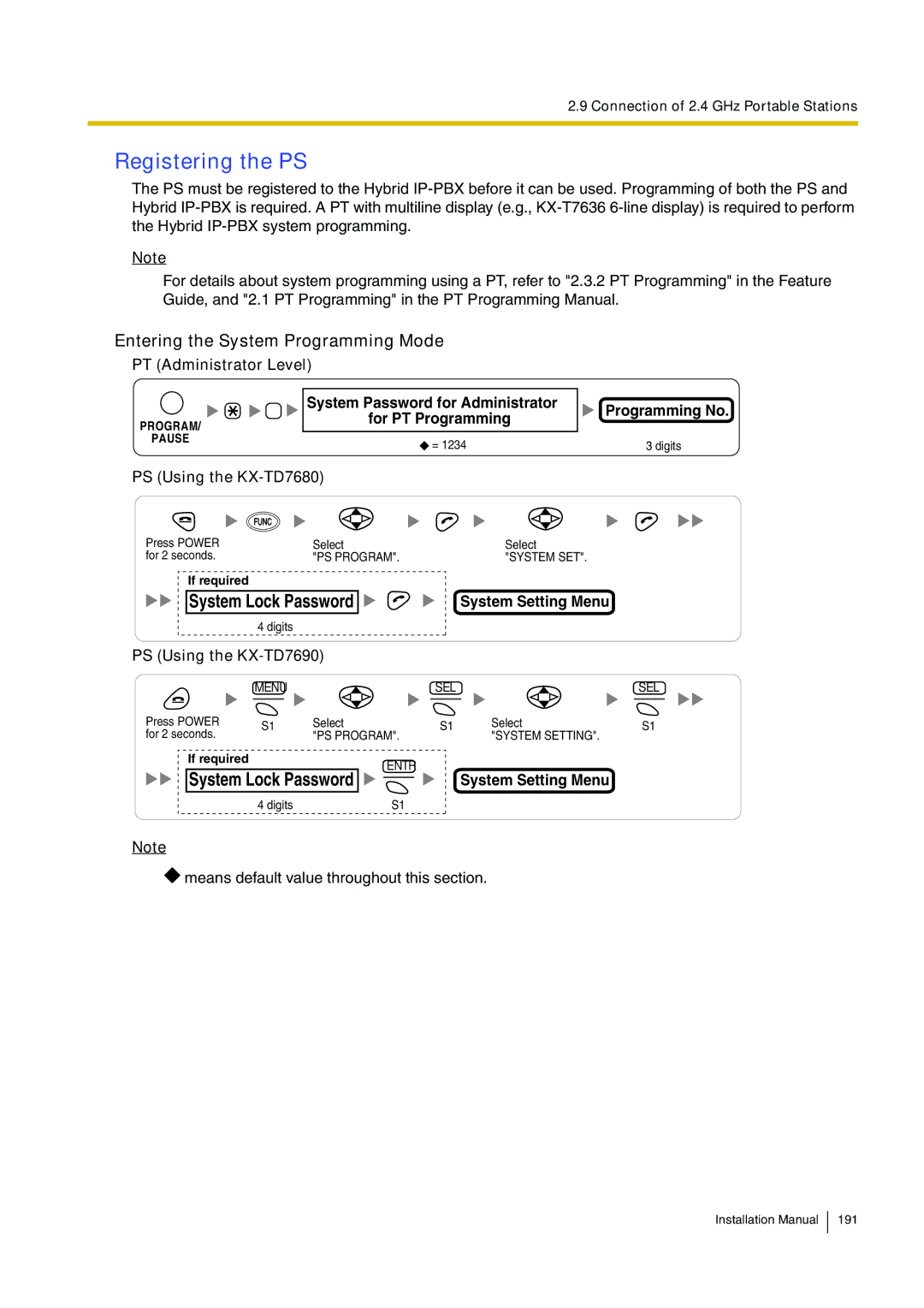 Panasonic KX-TDA100 Entering the System Programming Mode, PT Administrator Level, PS Using the KX-TD7680 