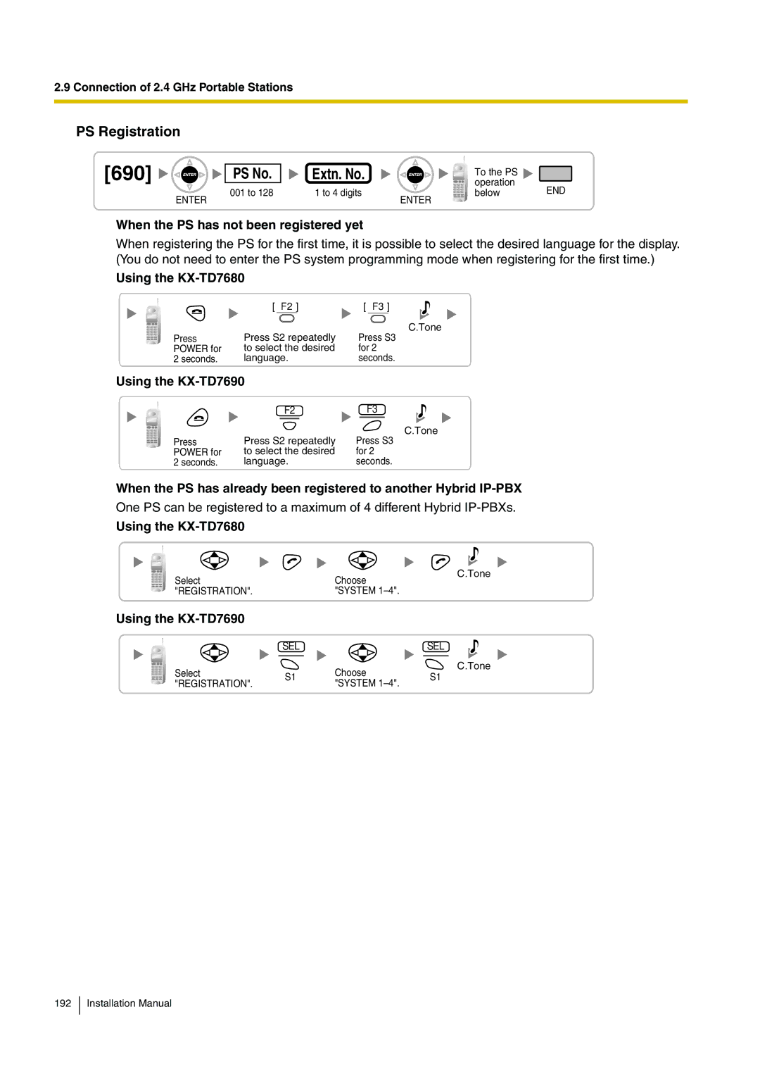 Panasonic KX-TDA100 installation manual PS Registration, When the PS has not been registered yet 