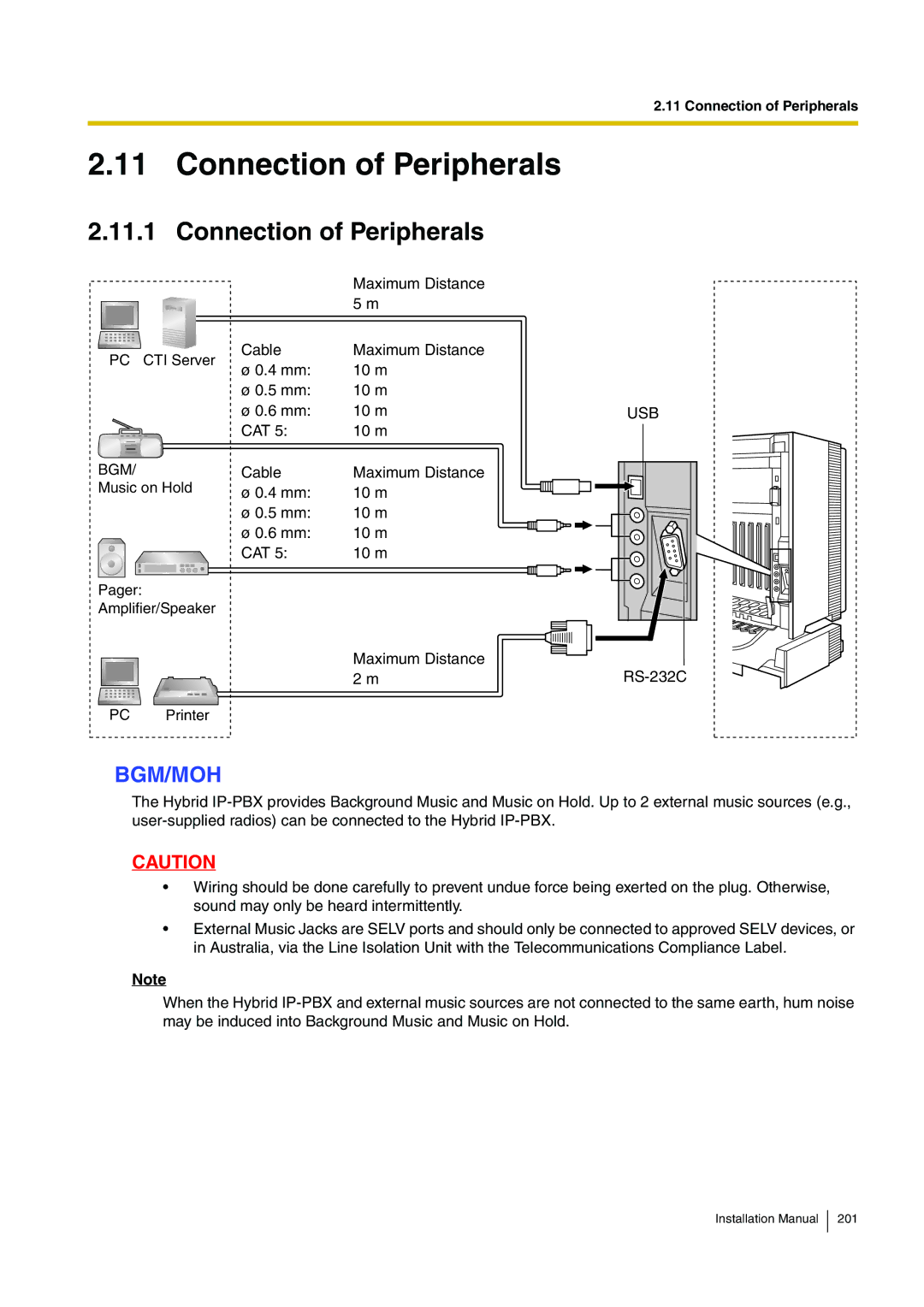 Panasonic KX-TDA100 installation manual Connection of Peripherals, Bgm 