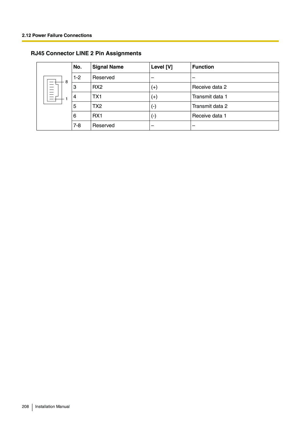 Panasonic KX-TDA100 installation manual RJ45 Connector Line 2 Pin Assignments 