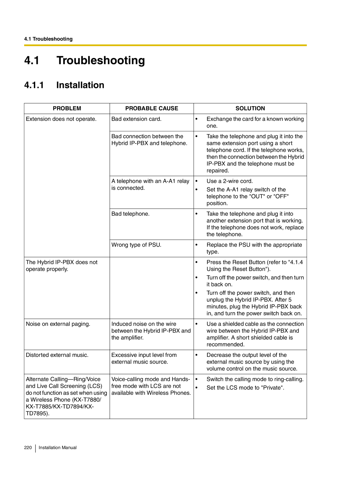 Panasonic KX-TDA100 installation manual Troubleshooting, Installation 