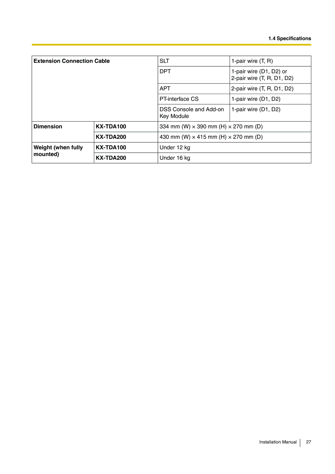 Panasonic KX-TDA100 installation manual Extension Connection Cable, Dimension, Weight when fully, Mounted 