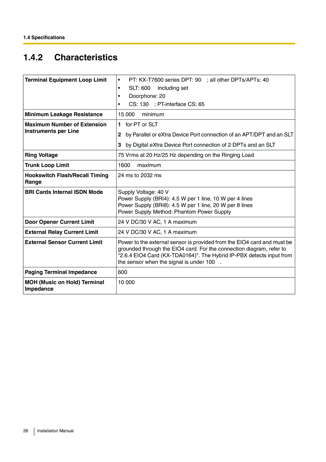 Panasonic KX-TDA100 installation manual Characteristics 