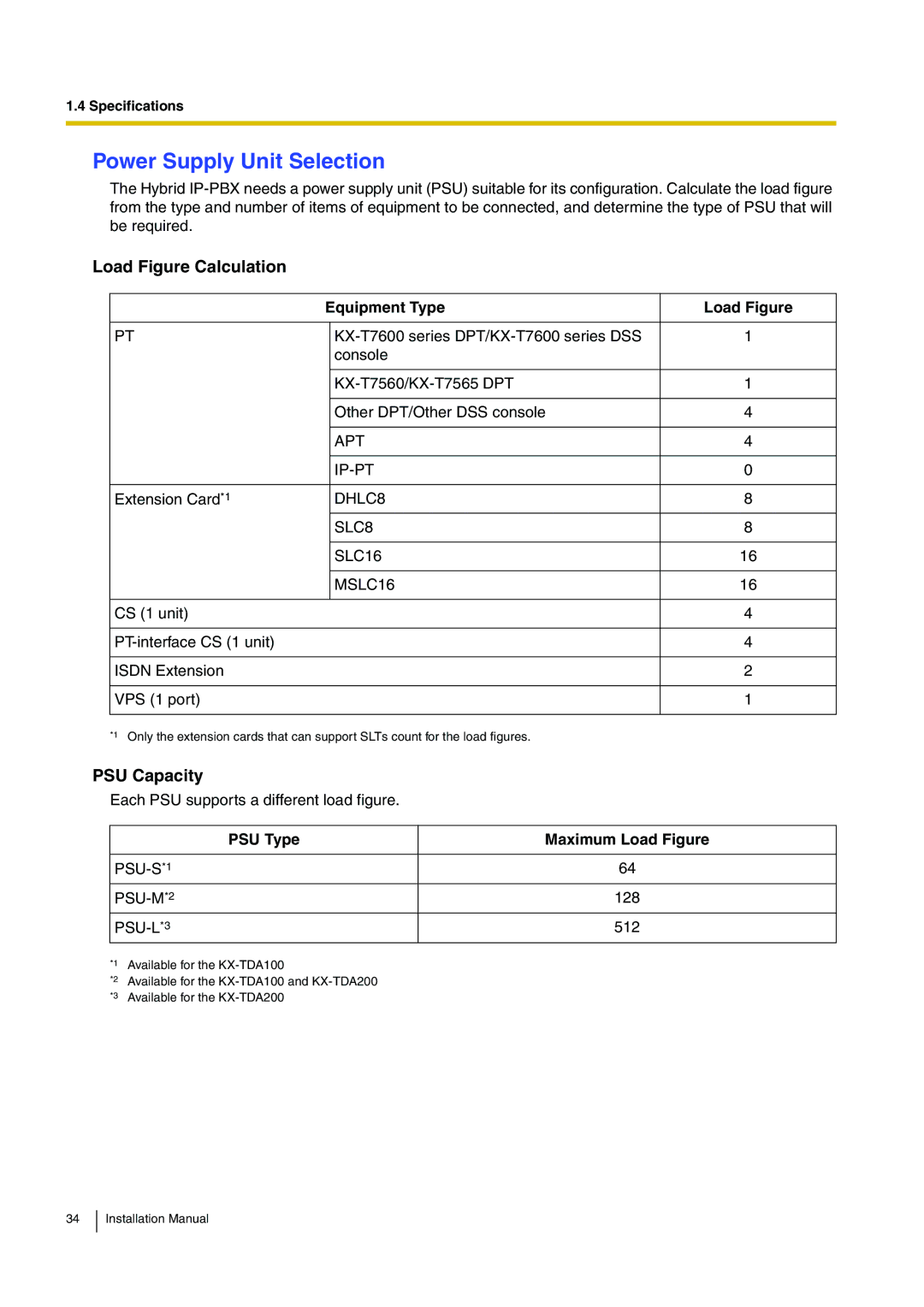 Panasonic KX-TDA100 Power Supply Unit Selection, Load Figure Calculation, PSU Capacity, Equipment Type Load Figure 