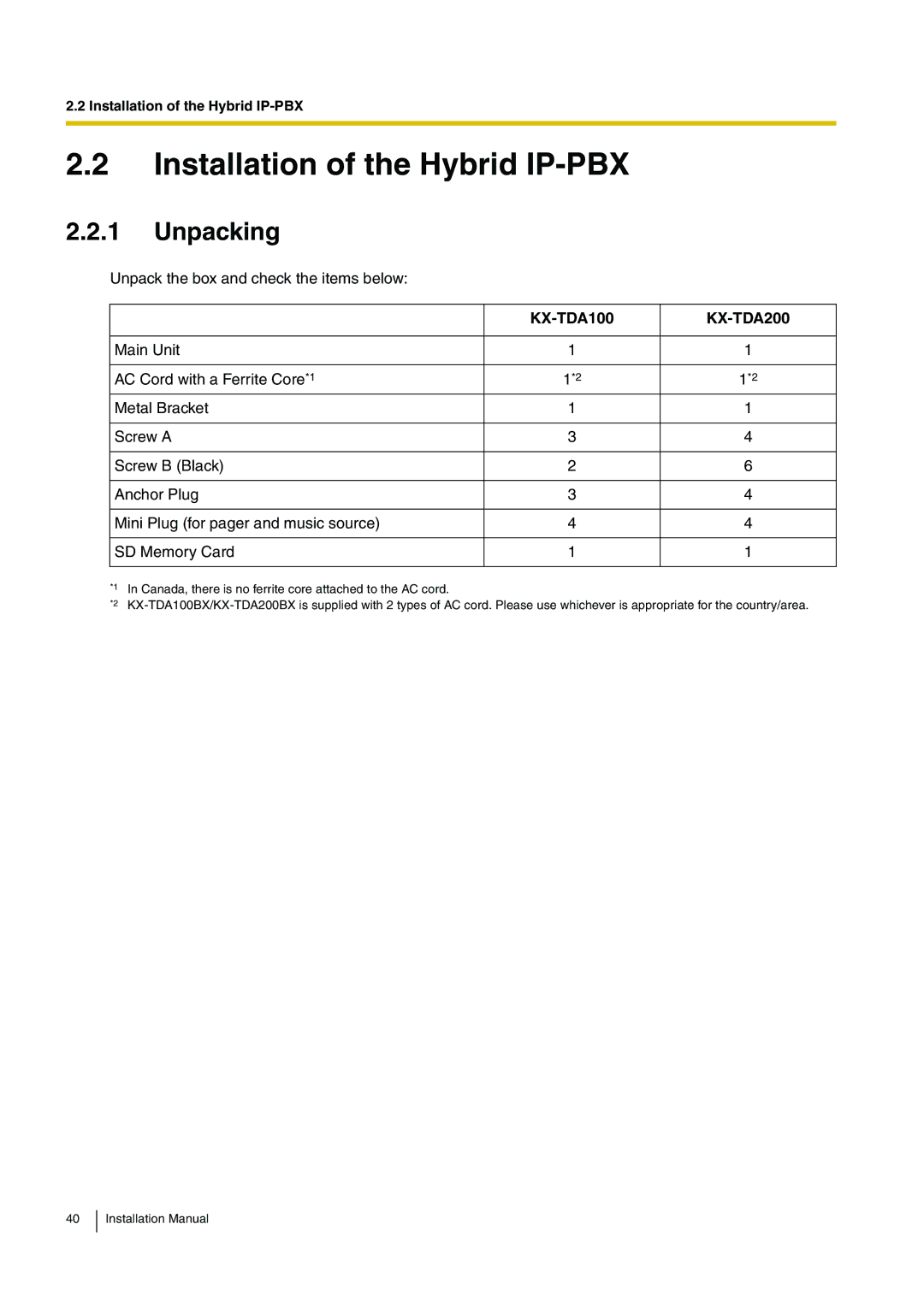 Panasonic installation manual Installation of the Hybrid IP-PBX, Unpacking, KX-TDA100 KX-TDA200 