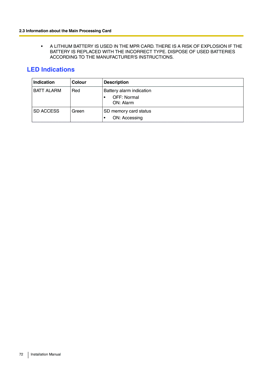 Panasonic KX-TDA100 installation manual LED Indications, Indication Colour Description, Batt Alarm, SD Access 