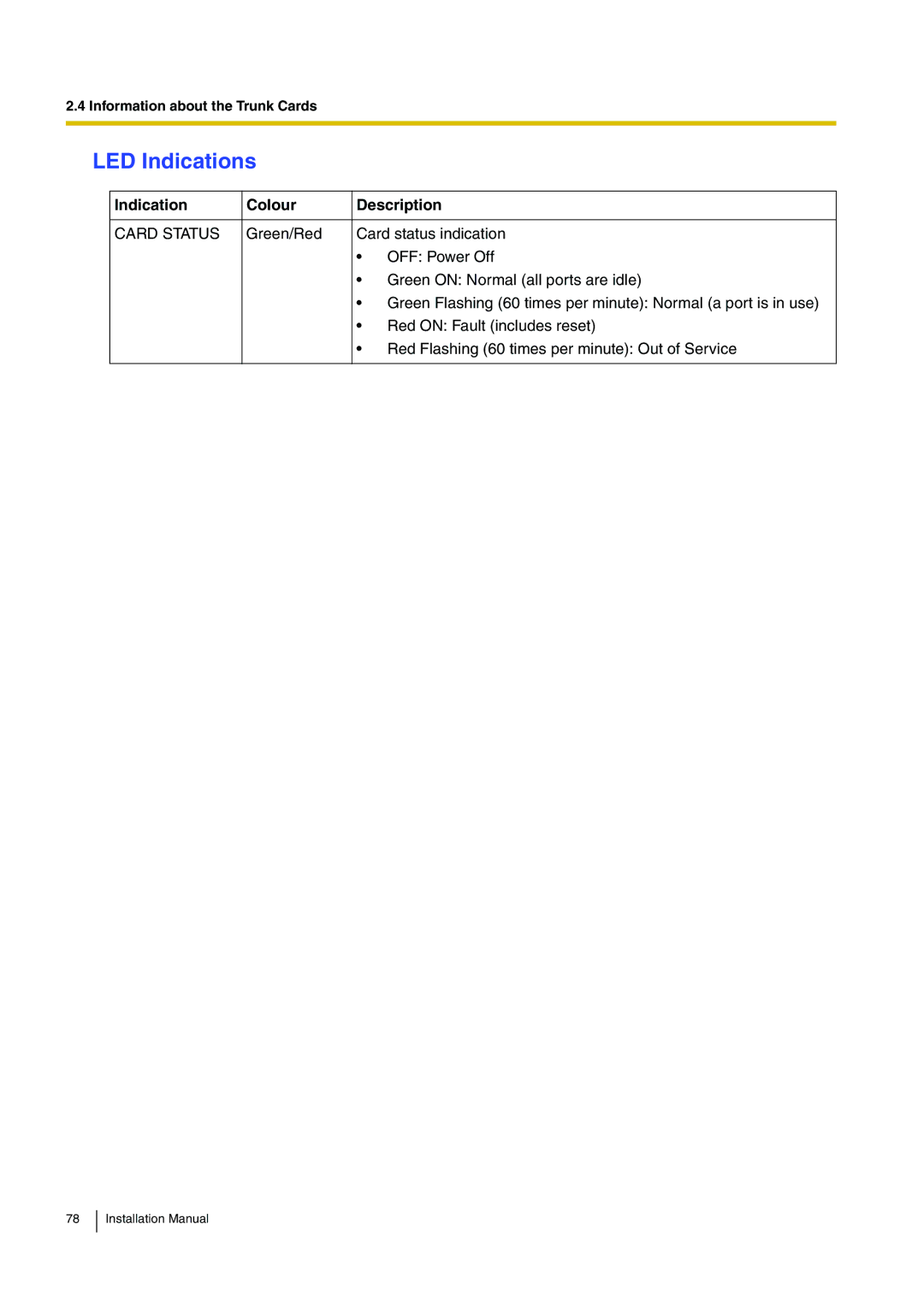 Panasonic KX-TDA100 installation manual LED Indications 