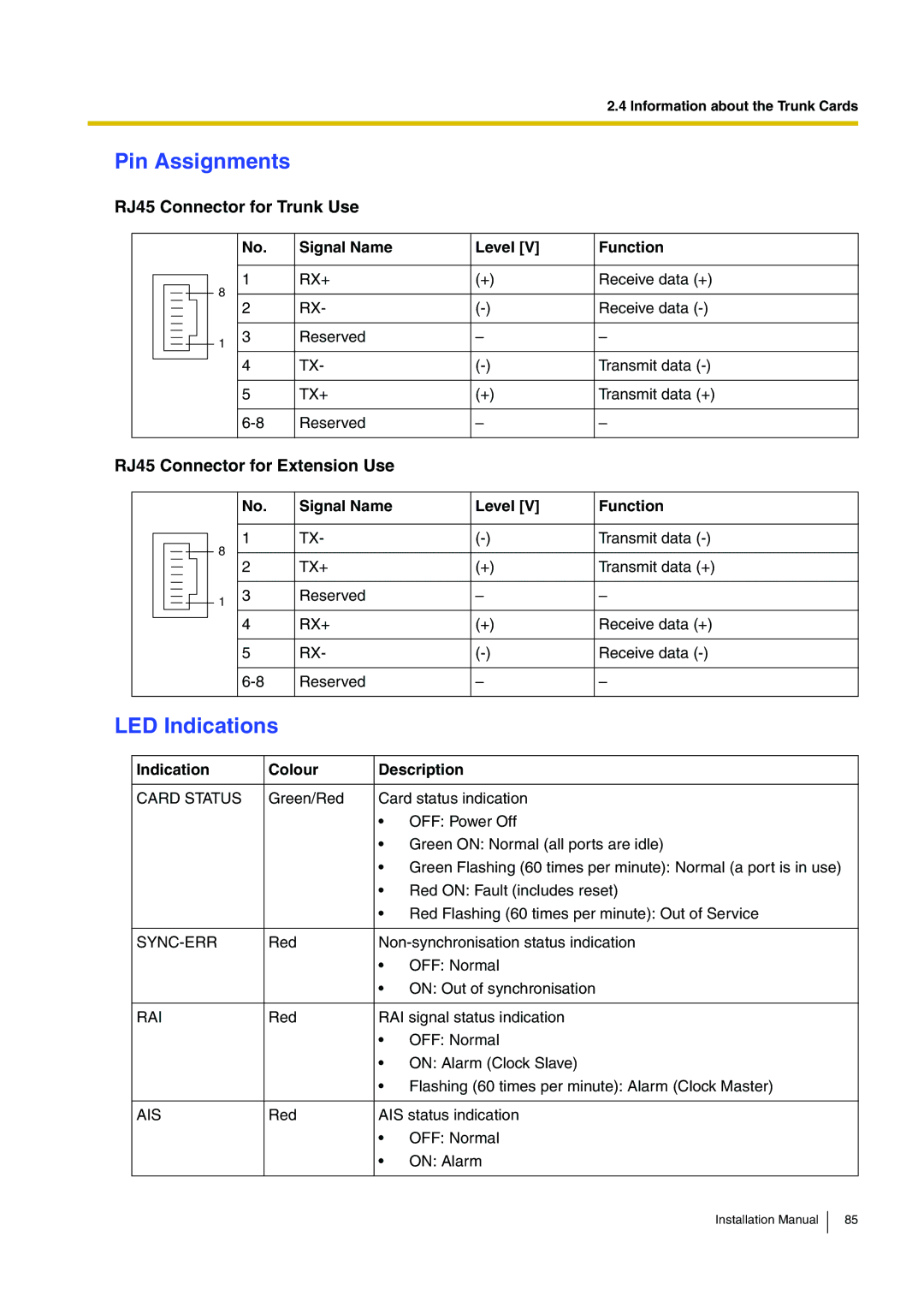 Panasonic KX-TDA100 RJ45 Connector for Trunk Use, RJ45 Connector for Extension Use, Signal Name Level Function 