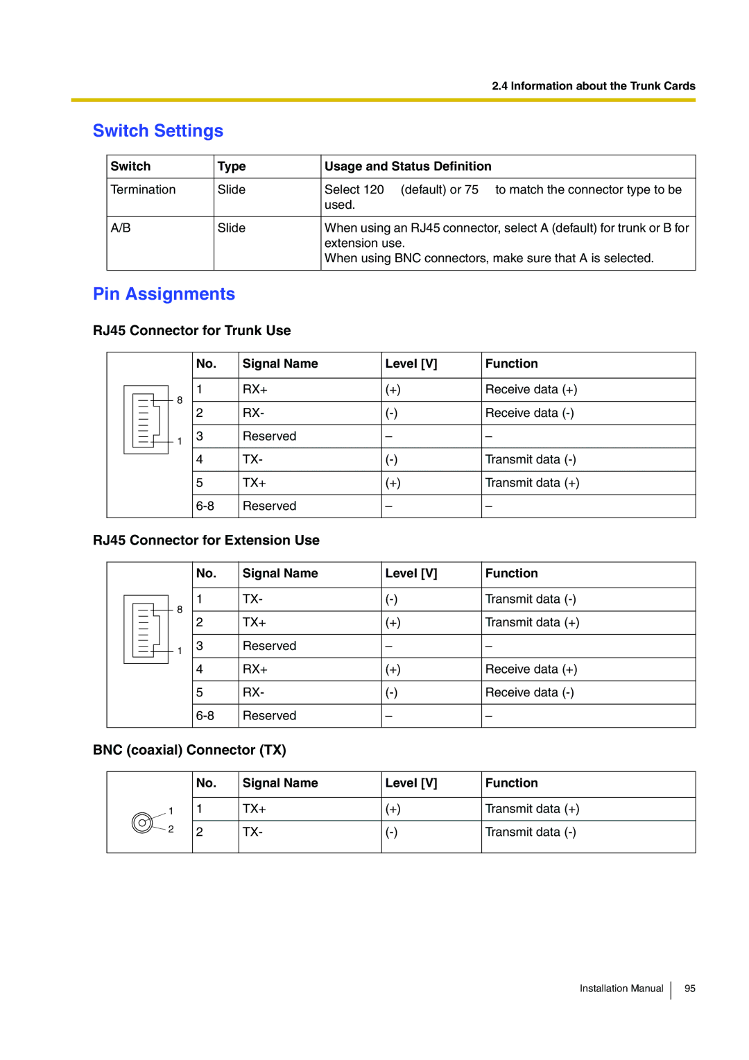 Panasonic KX-TDA100 installation manual Switch Settings 