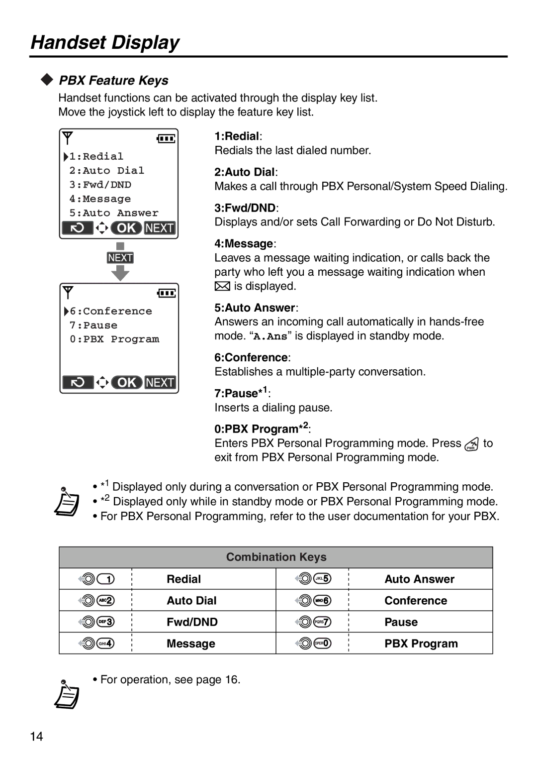 Panasonic KX-TDA100 manual PBX Feature Keys 