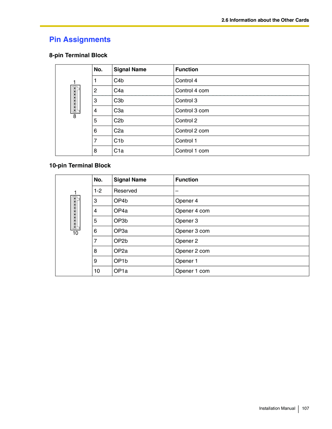 Panasonic KX-TDA100 installation manual Pin Assignments 