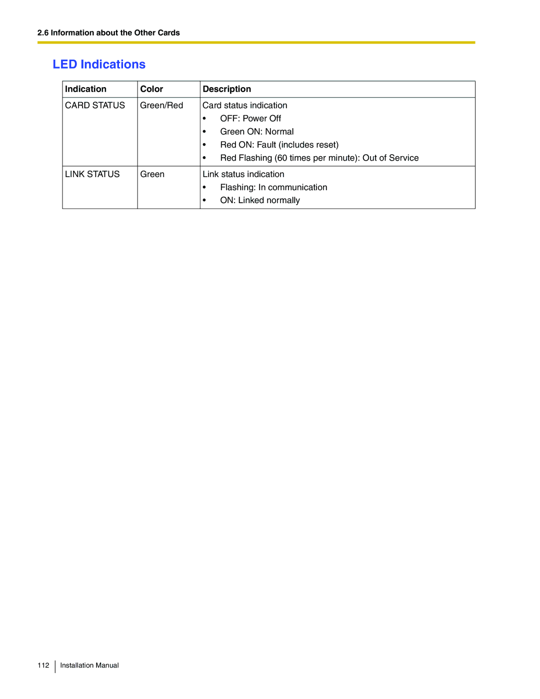 Panasonic KX-TDA100 installation manual LED Indications, Link Status 